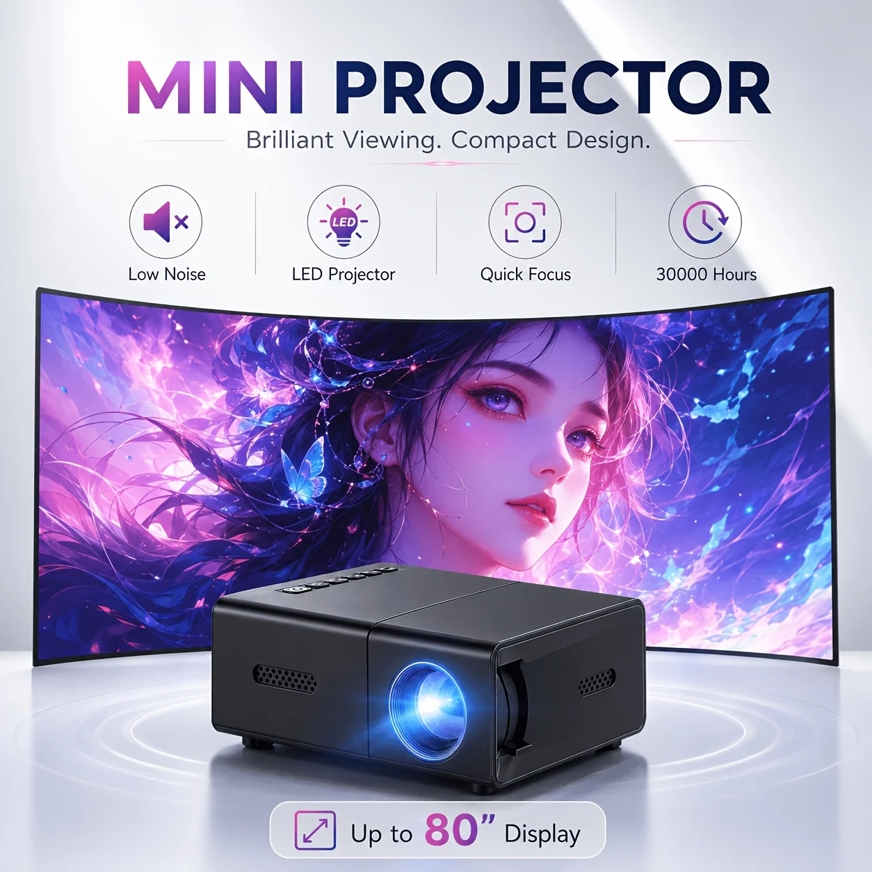 Proyektor mini portabel, kompa - Video Home Cinema ulasan dan harga
