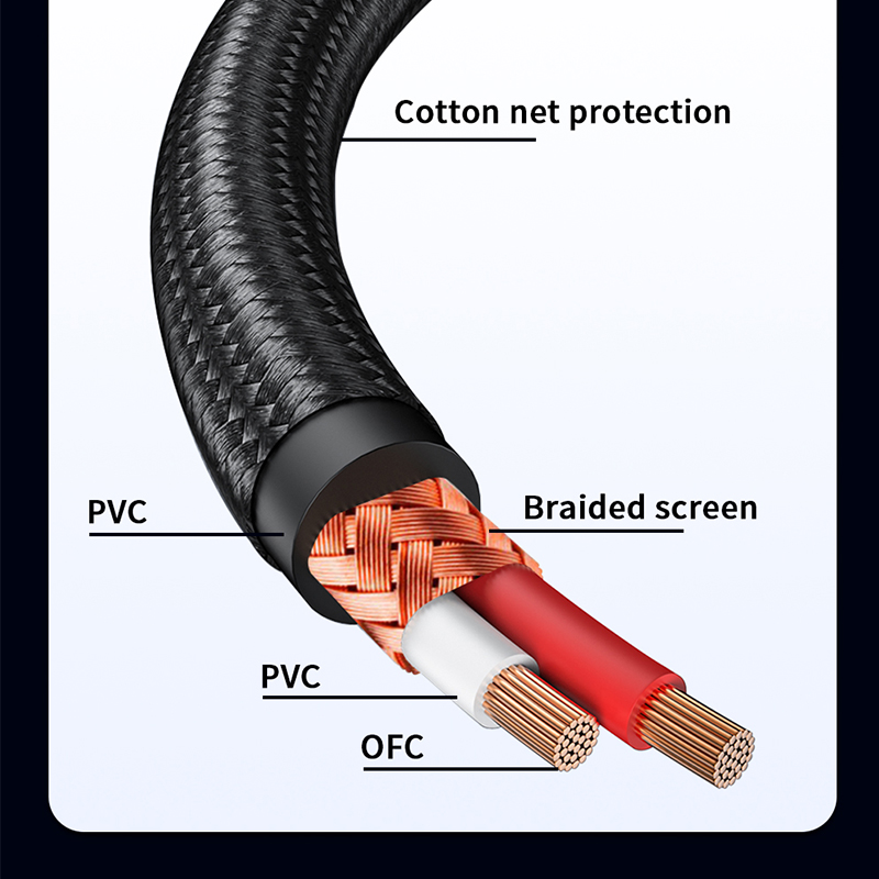 Kabel RCA YYTCG Stereo HiFi 3. - Home Cinema Idea ulasan dan harga