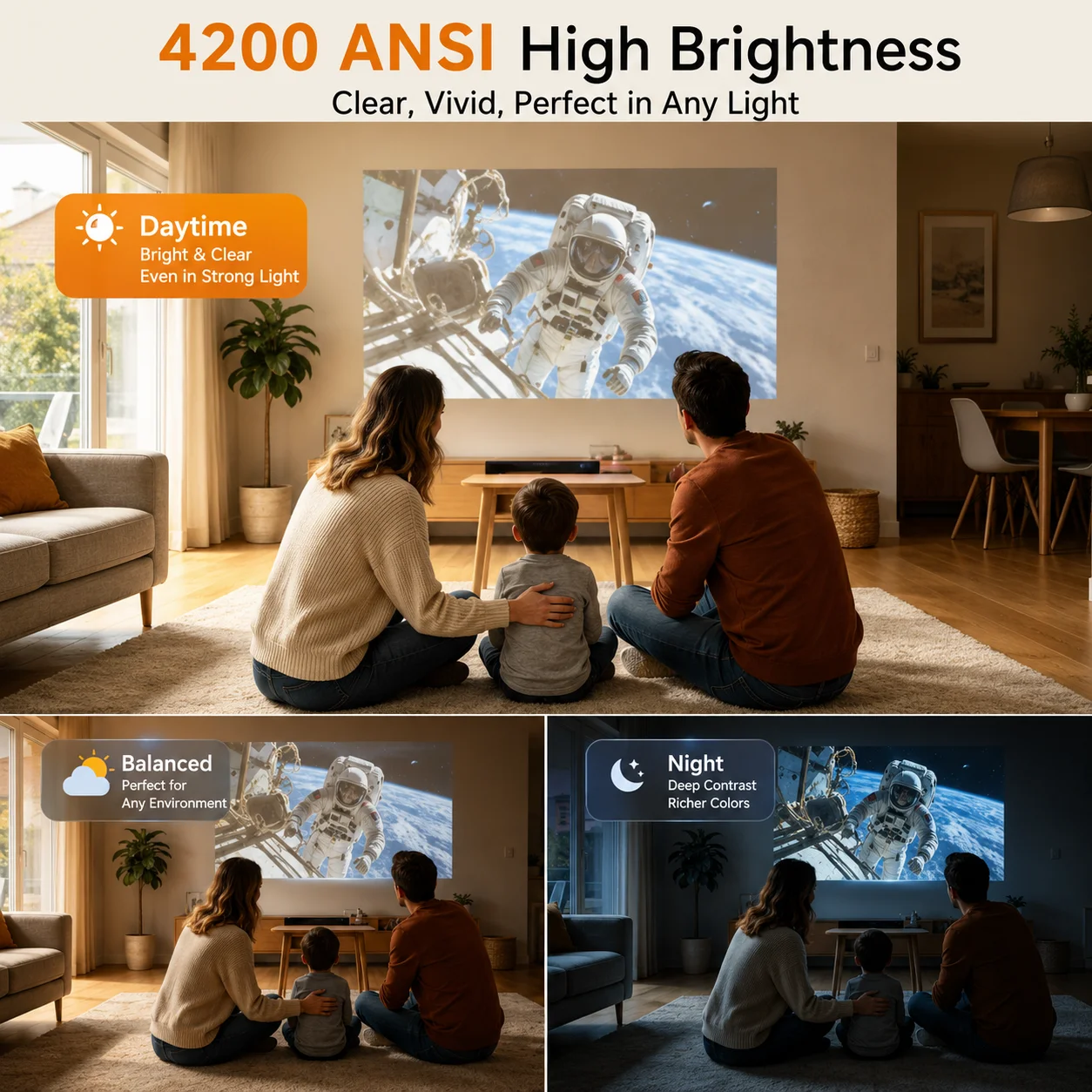 Proyektor S7 4200ANSI Native 1 - Home Cinema Couch ulasan dan harga