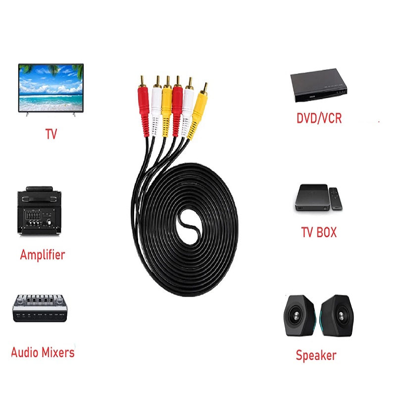 Kabel Audio Video AV Komposit  - Video Home Cinema ulasan dan harga