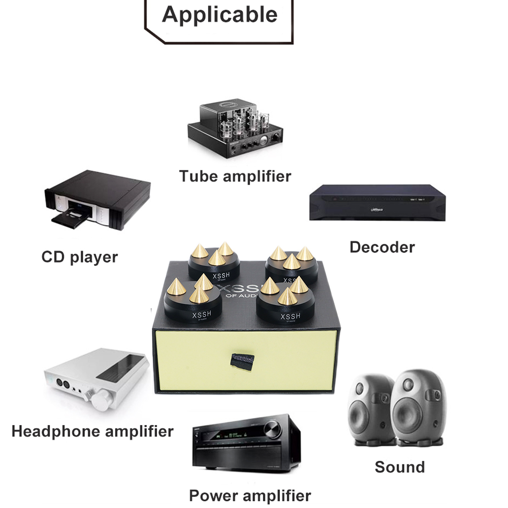 Sistem Teater rumah XSSH Audio - Home Cinema System ulasan dan harga