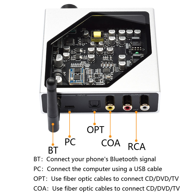 Dekoder Audio Digital Lossless - Surround Sound Decoder ulasan dan harga