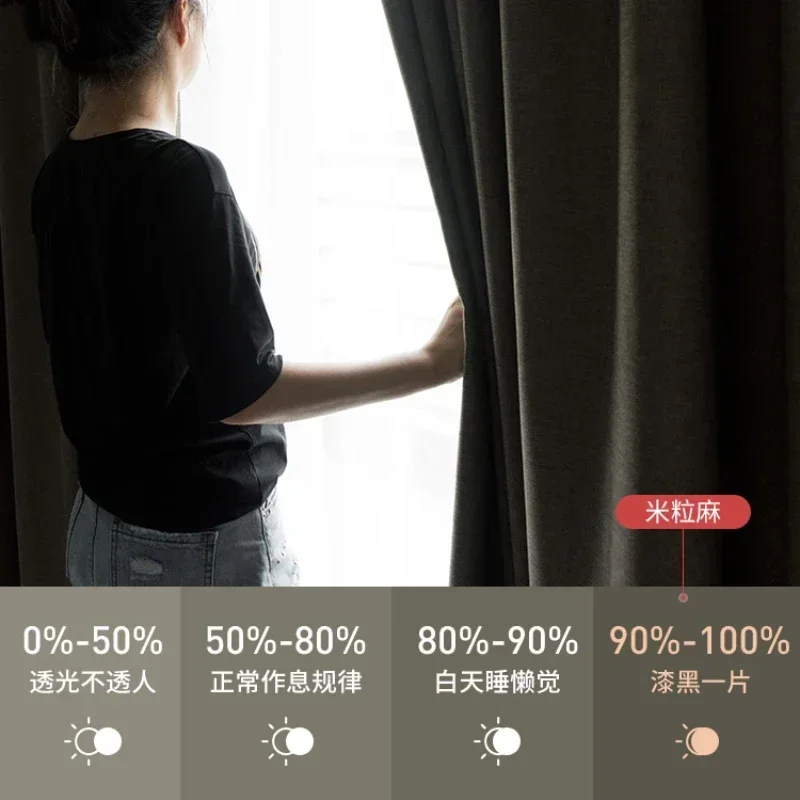 Tirai Blackout Tebal Katun Lin - Blackout Curtain Thick ulasan dan harga