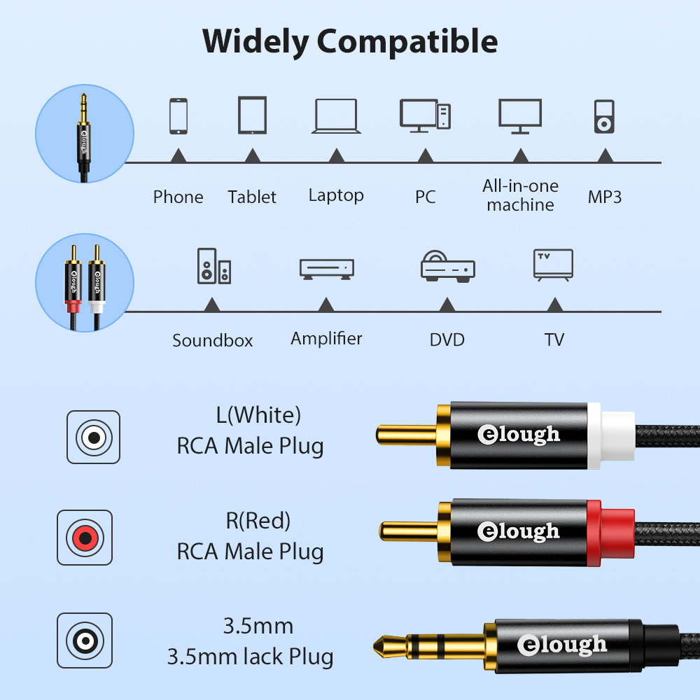 Kabel RCA Eleugh Kabel Speaker - Home Cinema Idea ulasan dan harga