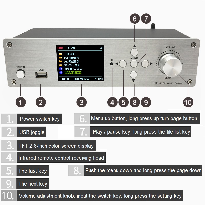 Dekoder Audio 5.1CH Bluetooth  - Surround Sound Decoder ulasan dan harga