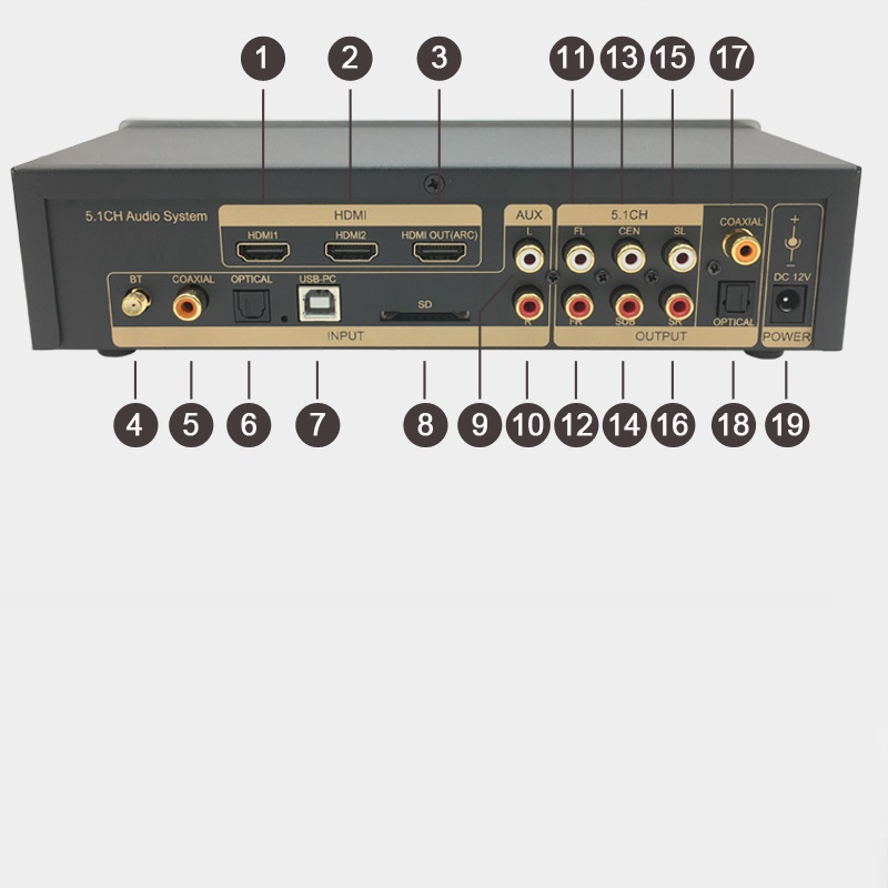 Dekoder Audio 5.1CH Bluetooth  - Surround Sound Decoder ulasan dan harga