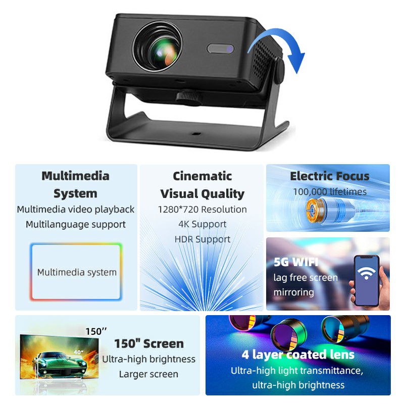 Proyektor Android AUN A32 Pro  - Home Cinema Movies ulasan dan harga