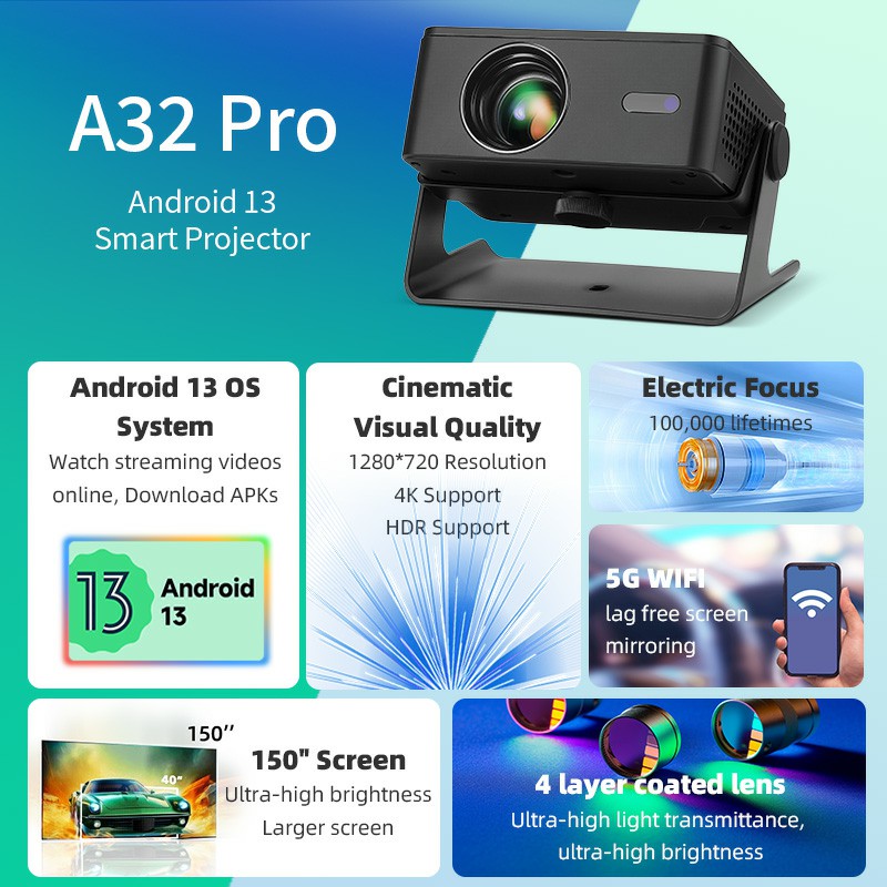 AUN A32 Pro Proyektor Android  - Home Cinema Movies ulasan dan harga