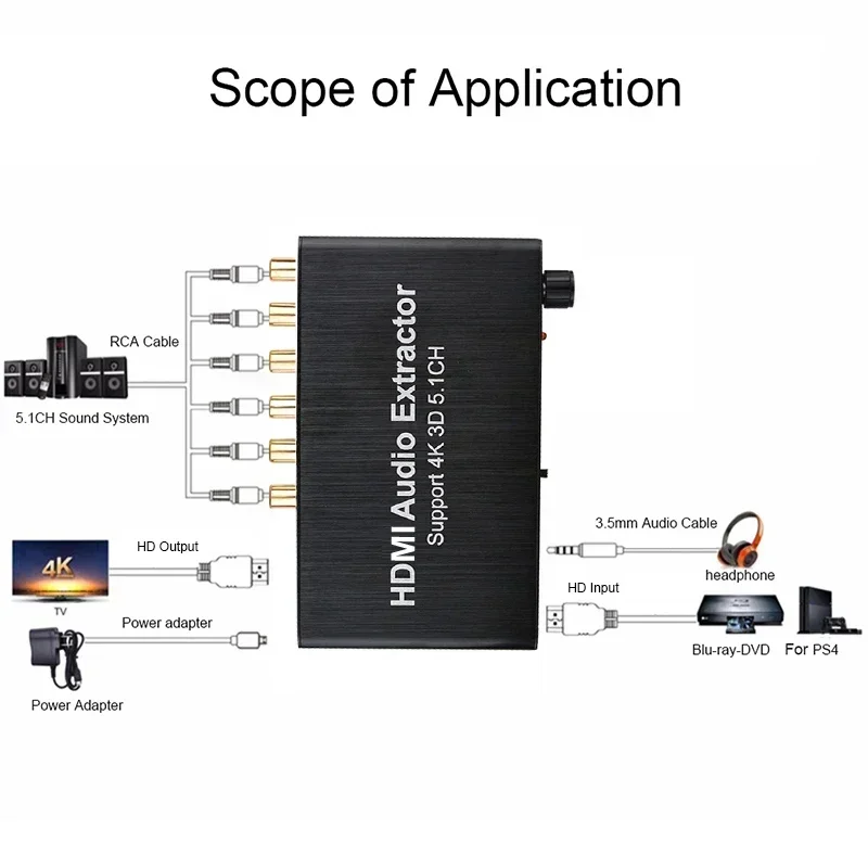 Dekoder Audio 5,1ch 4K 3D 5.1  - Surround Sound Decoder ulasan dan harga