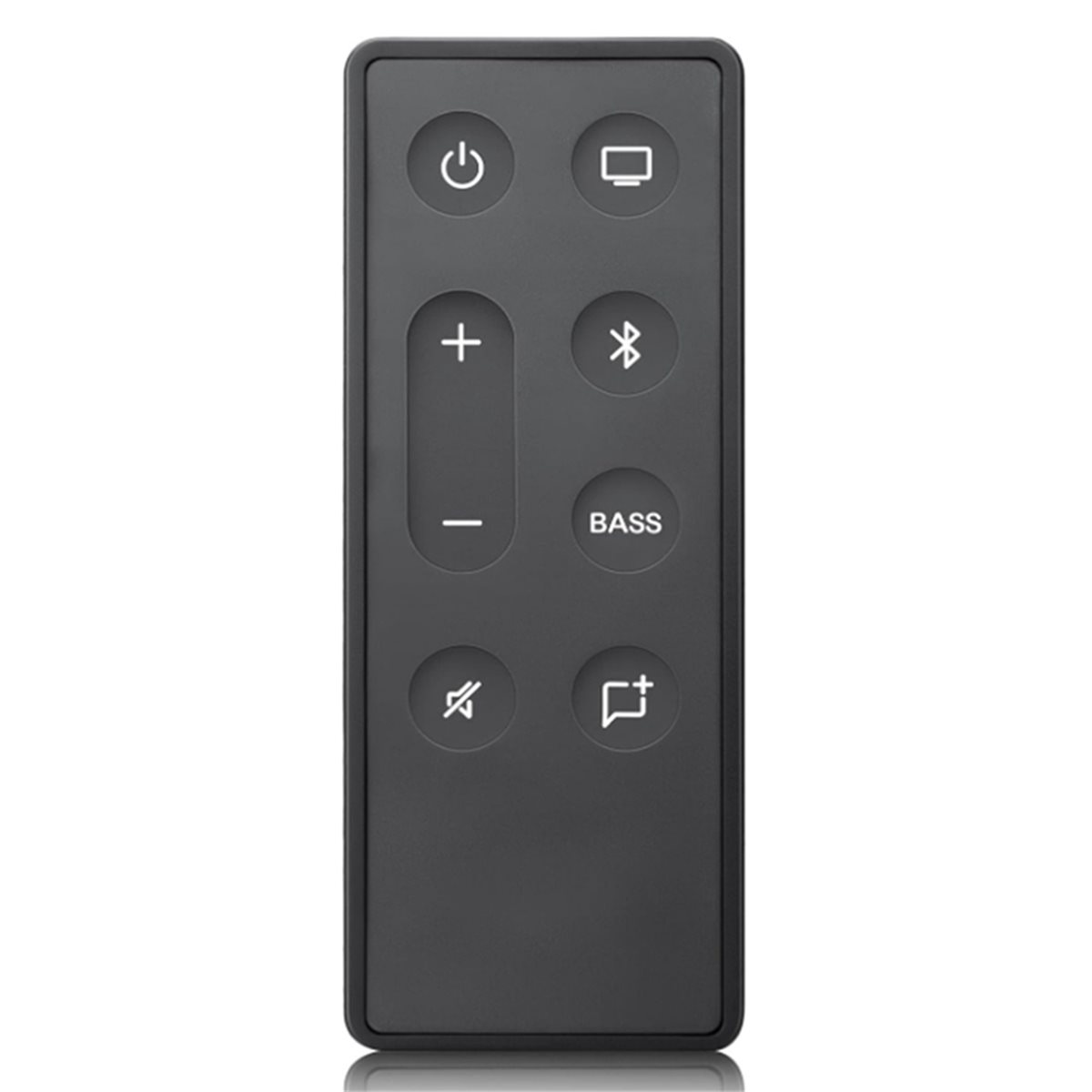 Remote Control Pengganti ABAN  - Home Cinema Tv ulasan dan harga