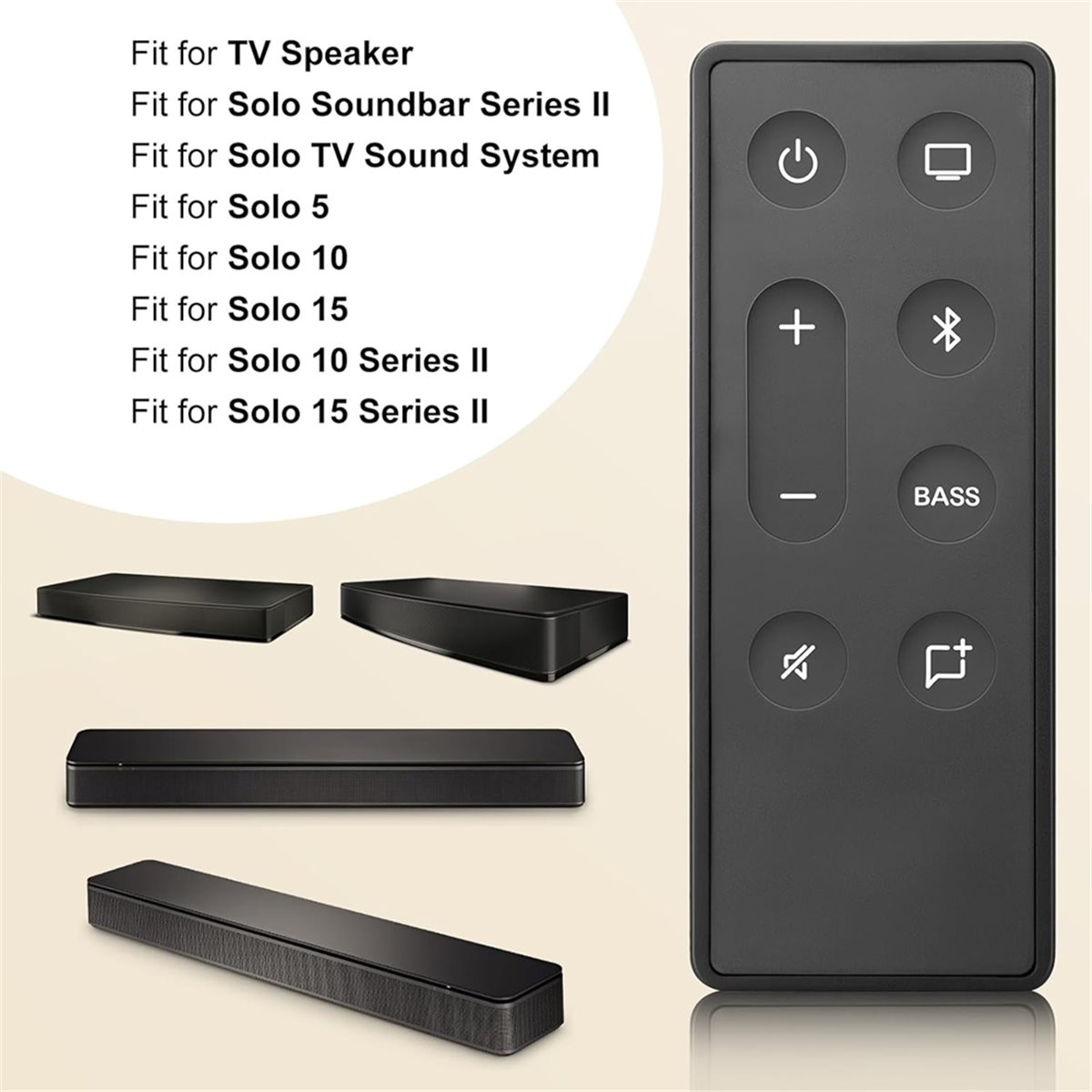 Remote Control Pengganti ABAN  - Home Cinema Tv ulasan dan harga