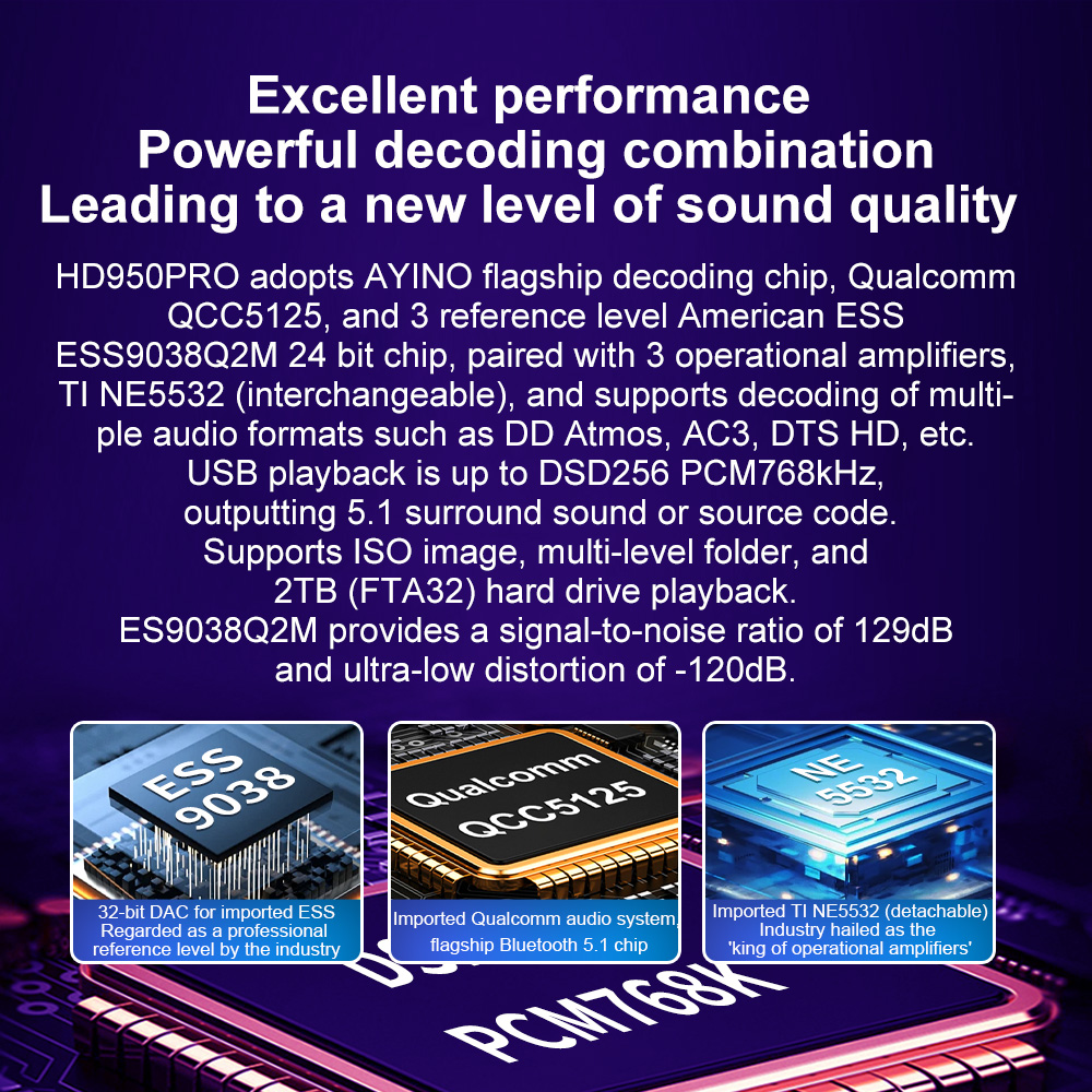 Konverter DAC HDMI2.0 4K Dekod - Surround Sound Decoder ulasan dan harga