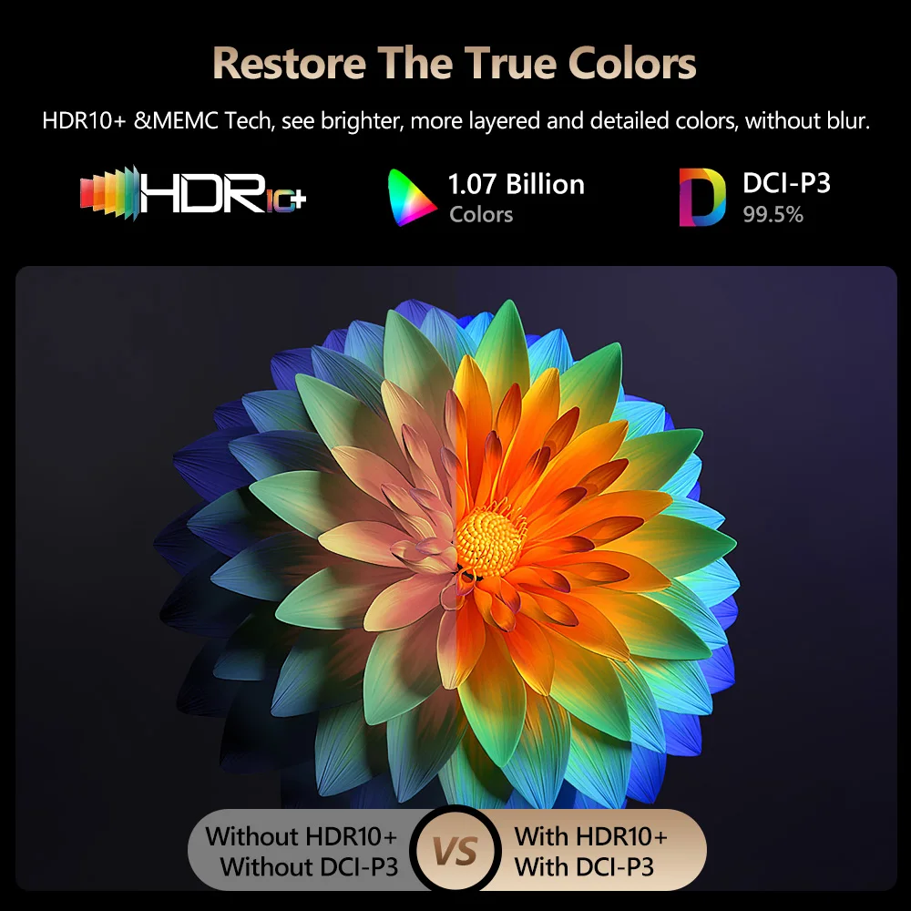 Proyektor Film Rumah 4K WiFi A - Home Cinema Movies ulasan dan harga