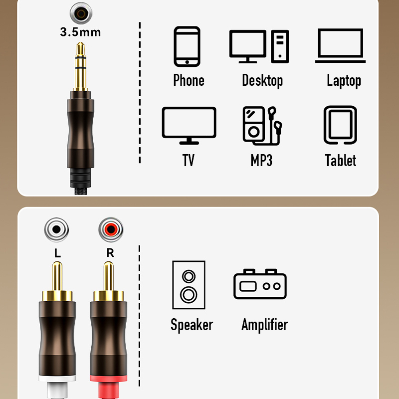 Kabel Audio RCA Ke Jack 3.5mm  - Home Cinema Tv ulasan dan harga